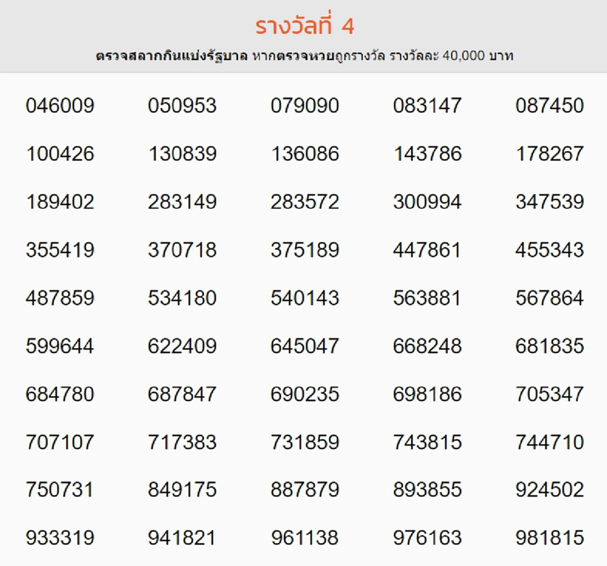 ผลรางวัลที่ 4