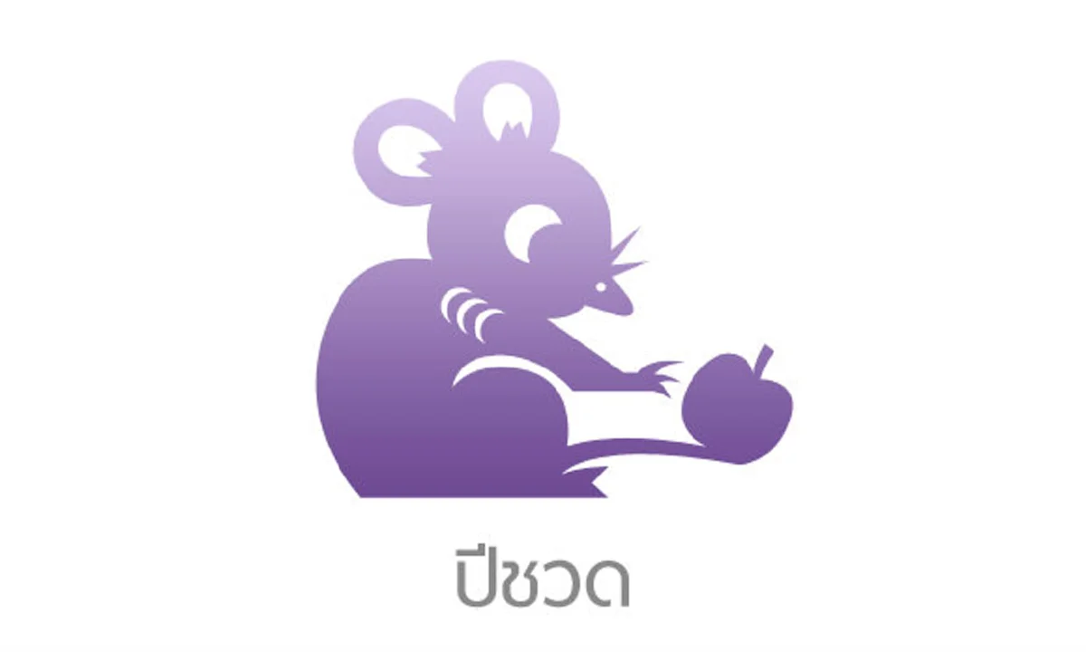 ทำนายนิสัยเบื้องลึก ปีนักษัตรทั้ง 12 เจาะลึกถึงธาตุแท้