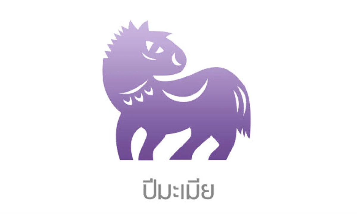 ทำนายนิสัยเบื้องลึก ปีนักษัตรทั้ง 12 เจาะลึกถึงธาตุแท้