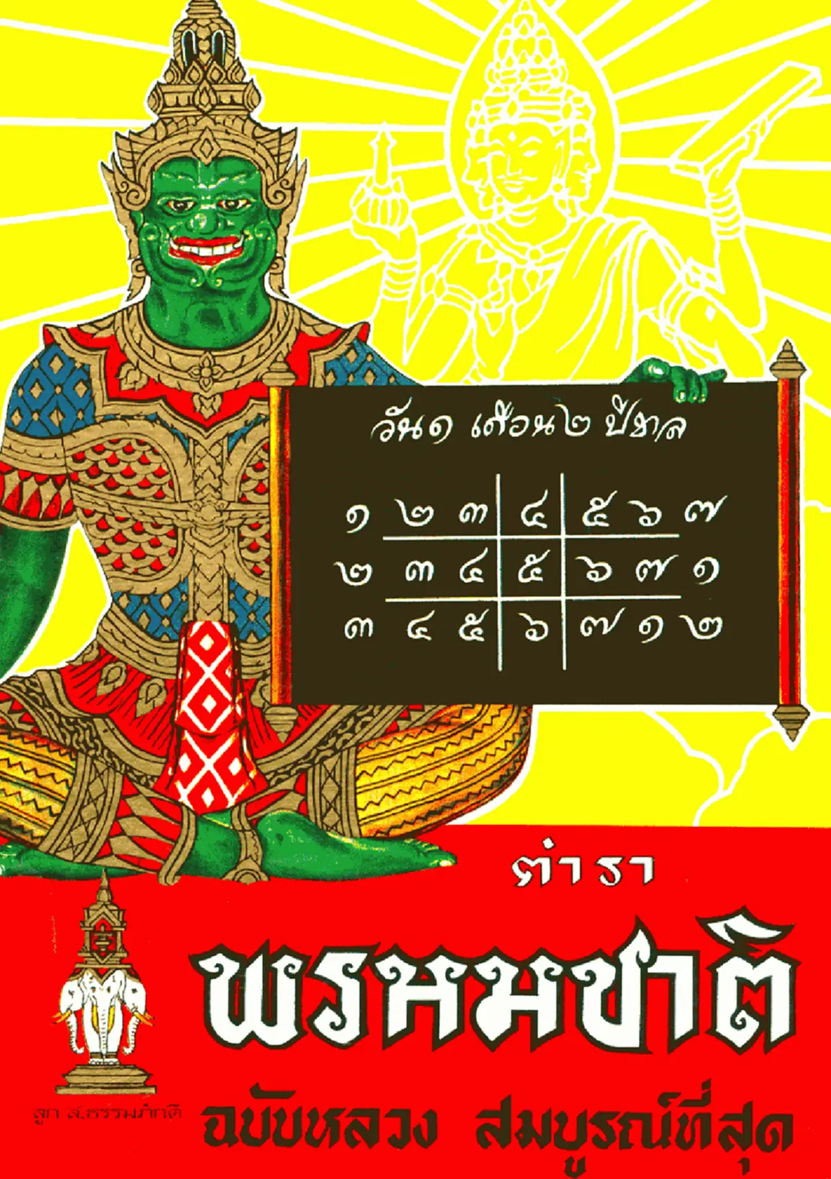 ตำราพรหมชาติ ทำนาย 12 ชะตา ชีวิตคุณจะรุ่งหรือร่วง