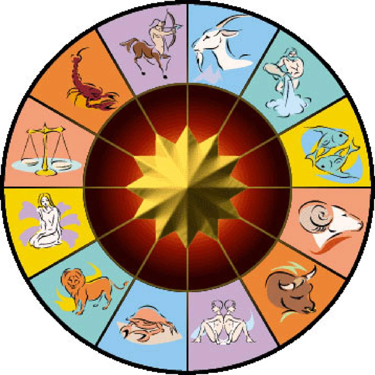 5ราศี ดวงเศรษฐีมาแรง