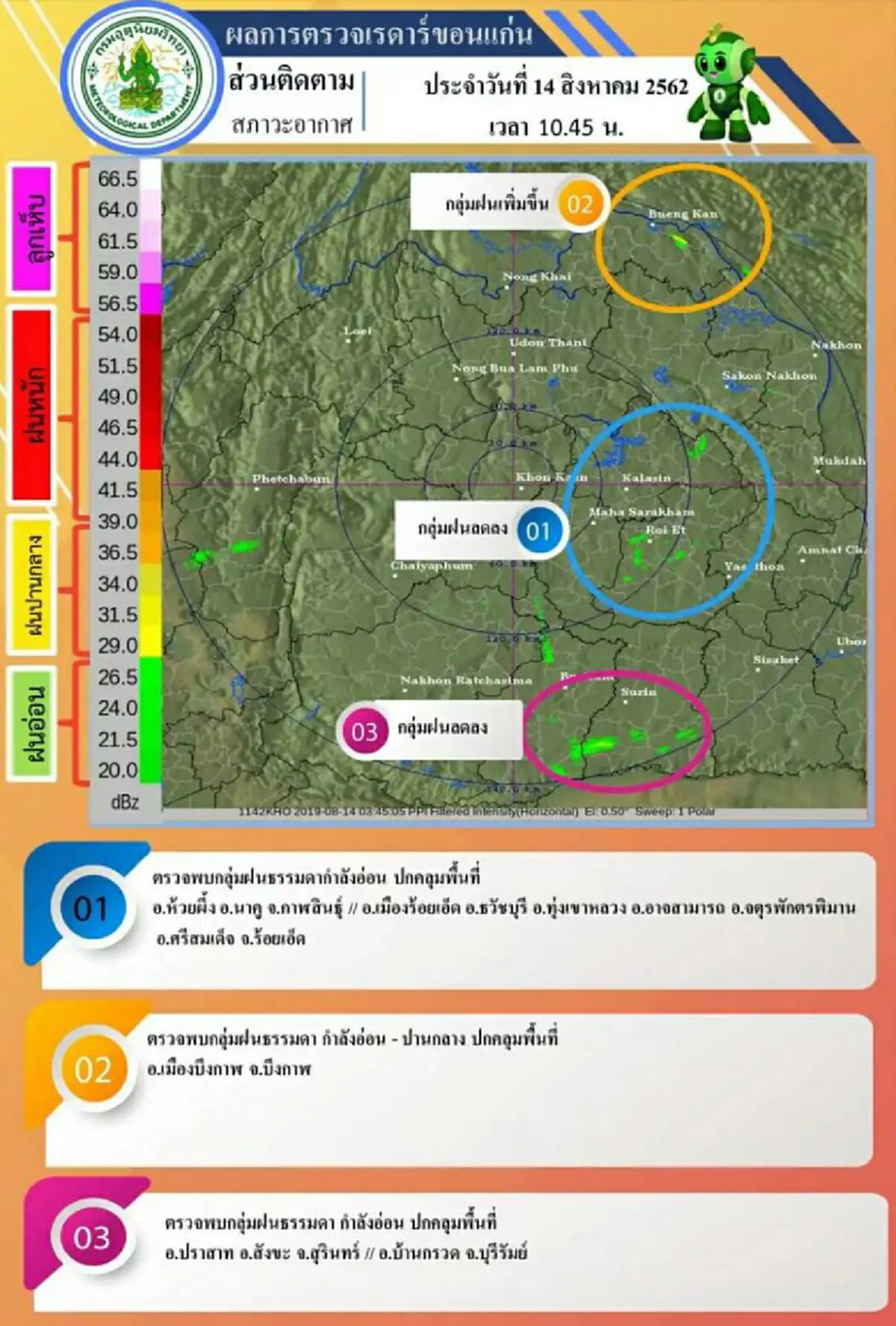 อุตุฯ ชี้ วันนี้ 16 จังหวัดภาคอีสาน จะมีฝนฟ้าคะนองเกิดขึ้น ร้อยละ 60 ของพื้นที่ (รายละเอียด)