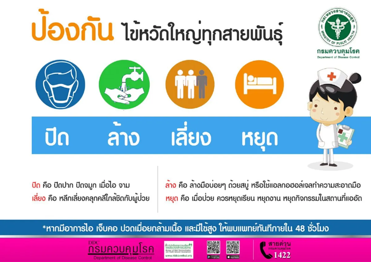 ไทยคู่ฟ้าเผย คนไทย 7 กลุ่มเสี่ยง ขอรับวัคซีนไข้หวัดใหญ่ตามฤดูกาลได้ฟรี