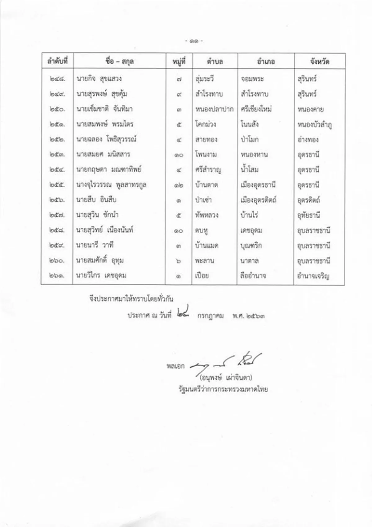 ประกาศรายชื่อผู้ได้รับรางวัลกำนัน-ผู้ใหญ่บ้านยอดเยี่ยม ประจำปี 63