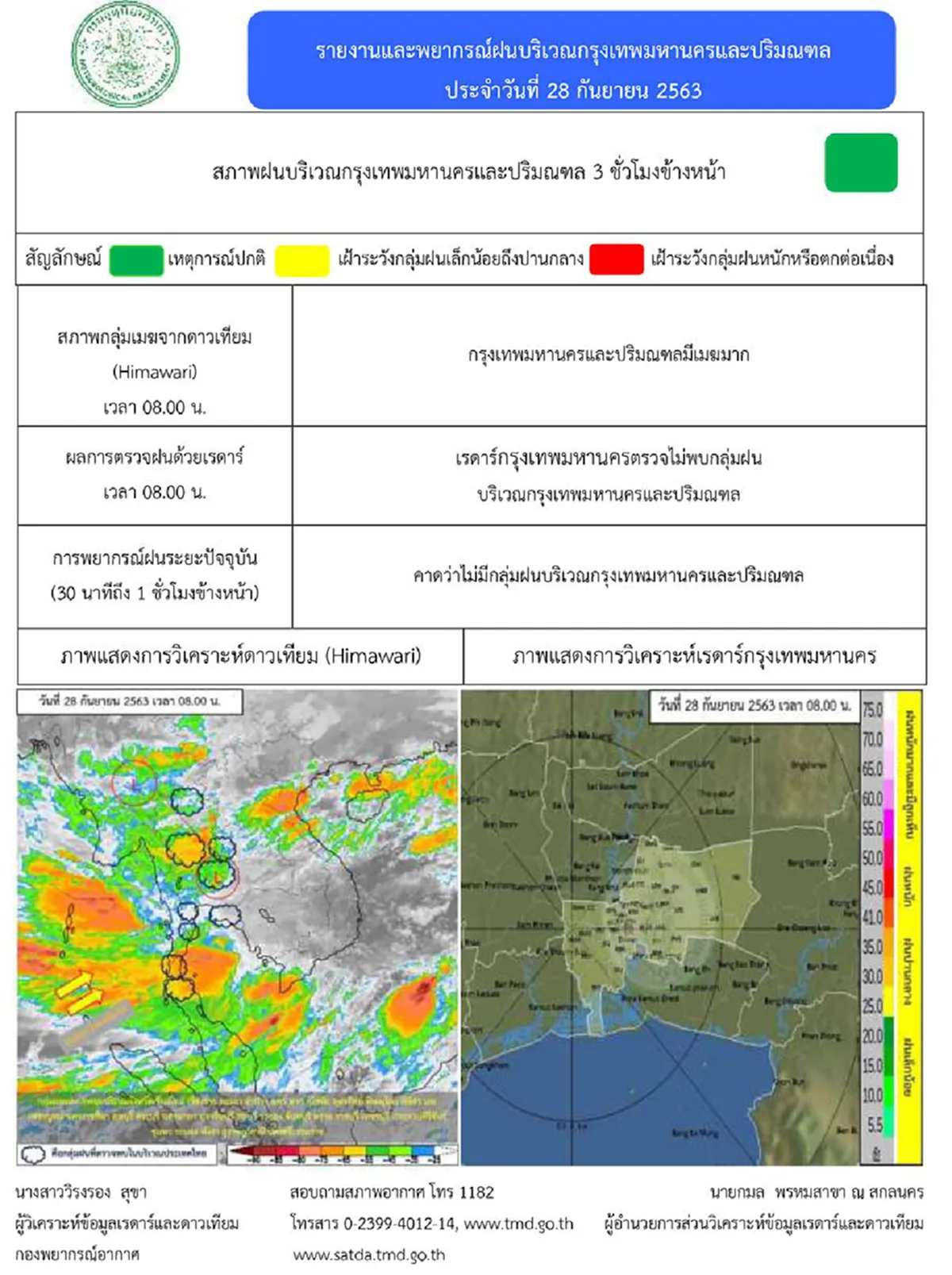 กรมอุตุฯเผยพื้นที่เสี่ยงฝนตก 46 จว. เตรียมรับมืออาจเกิดท่วมฉับพลัน กทม.วันนี้หนัก