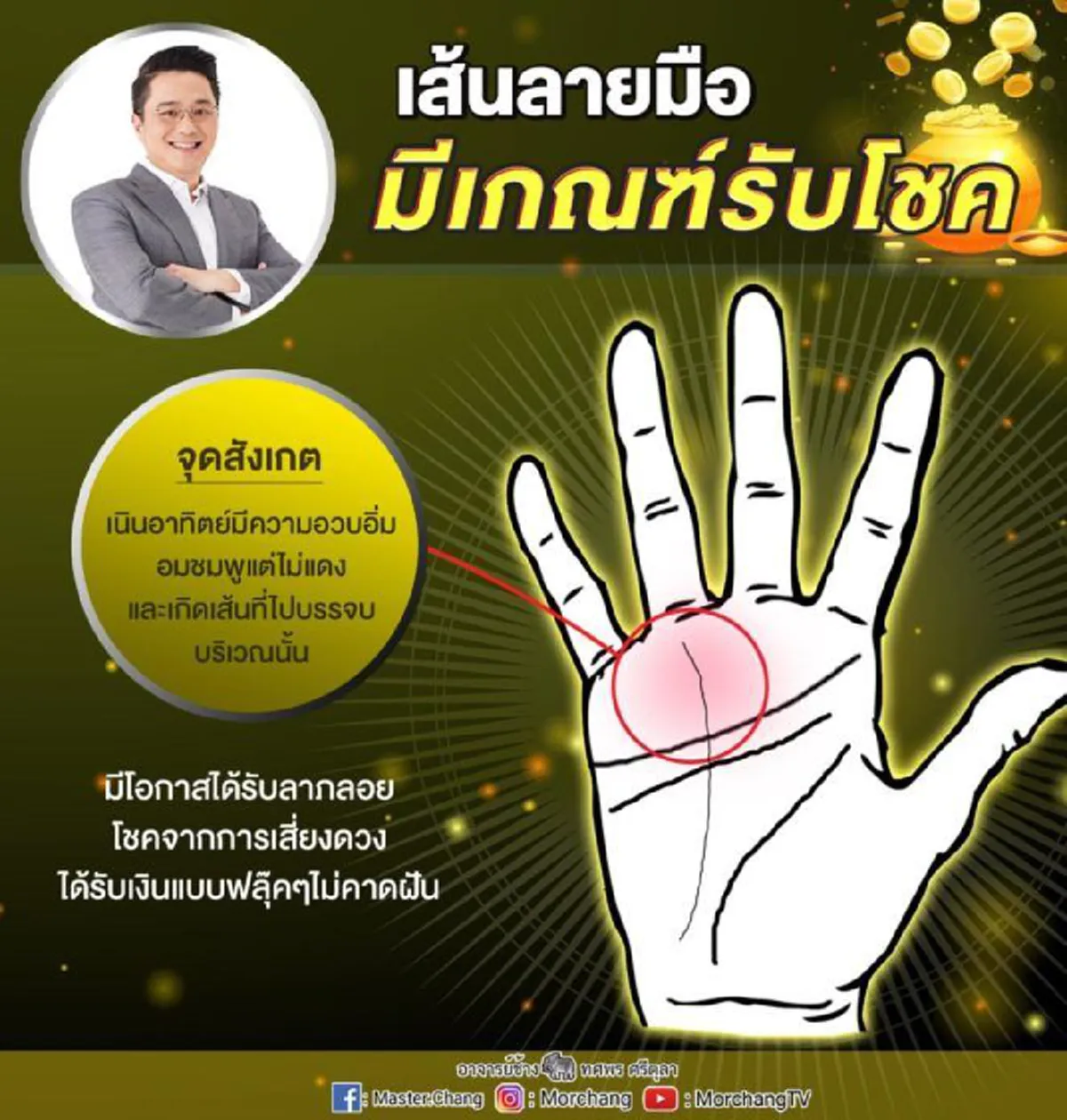 หมอช้างเผย เส้นลายมือรับทรัพย์ มีเงินใช้ไม่ขาดมือ เสี่ยงโชคกี่ครั้งก็ได้ลาภลอย