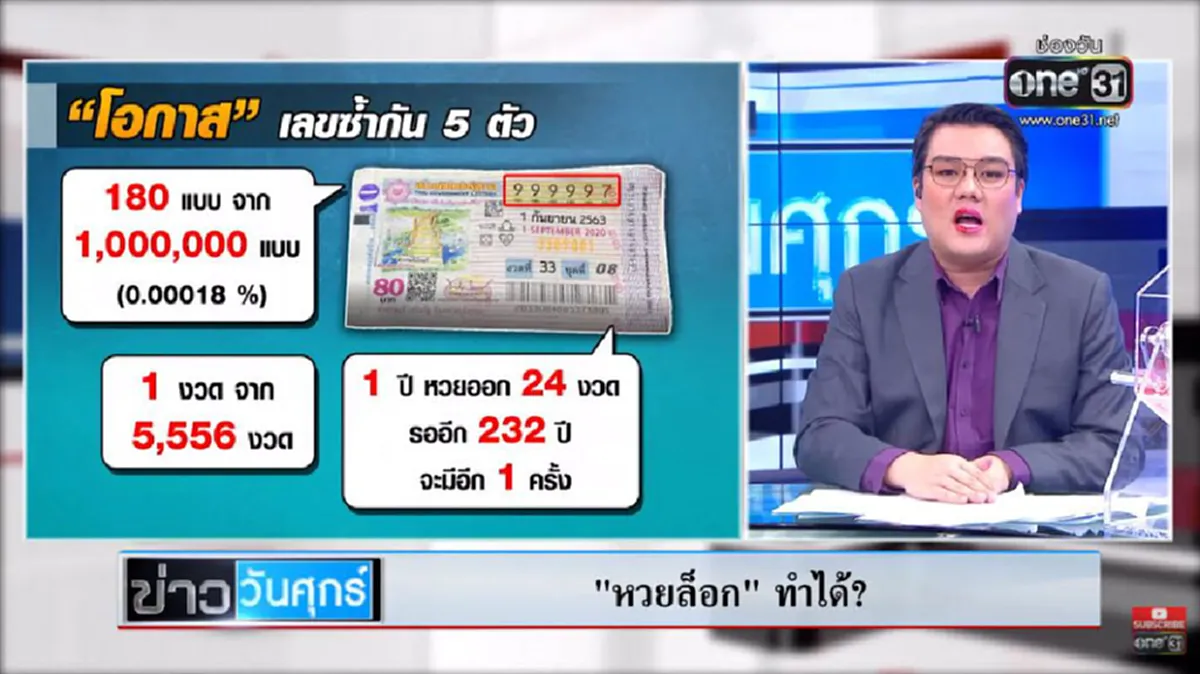 ย้อนตำนาน หวยล็อก จ้างคนแฝงตัวทำตำหนิ แถมใส่คอนแทคเลนส์พิเศษมองเห็นได้
