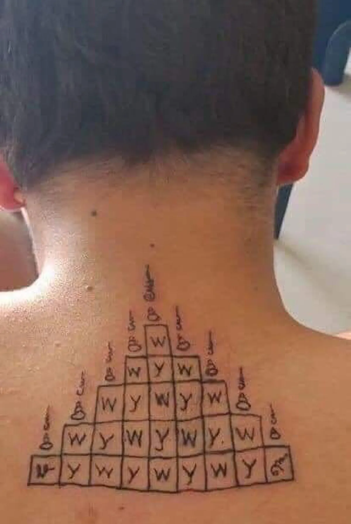 หนุ่มลงทุนสักยันต์เก้ายอดไว้บนแผ่นหลัง พอเห็นผลงานแทบอยากจะเผาร้านทิ้ง