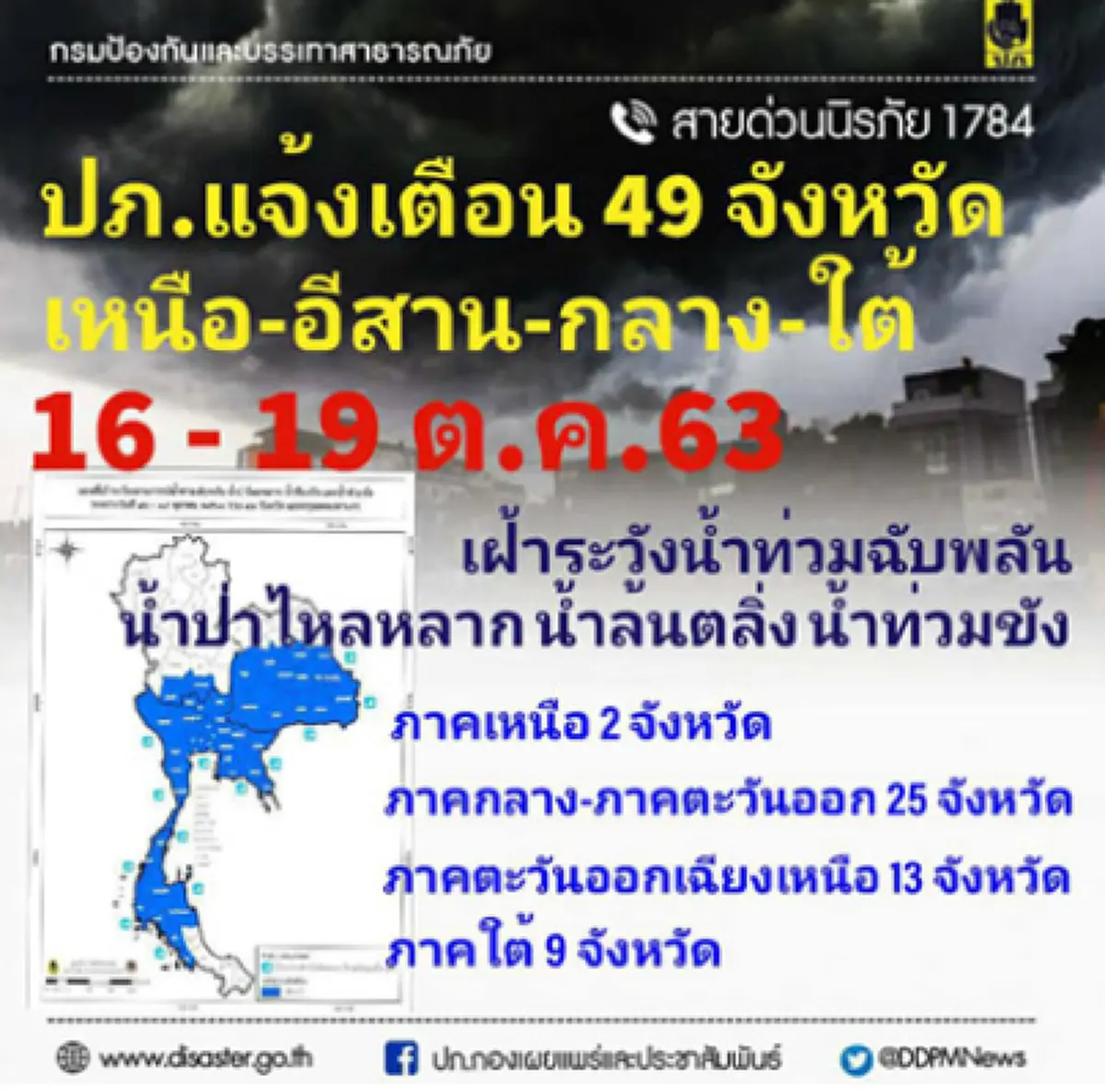 กอปภ.ก. ประสาน 49 จังหวัด เฝ้าระวังน้ำท่วมฉับพลัน น้ำป่าไหลหลาก วันที่ 16 – 19 ต.ค.63