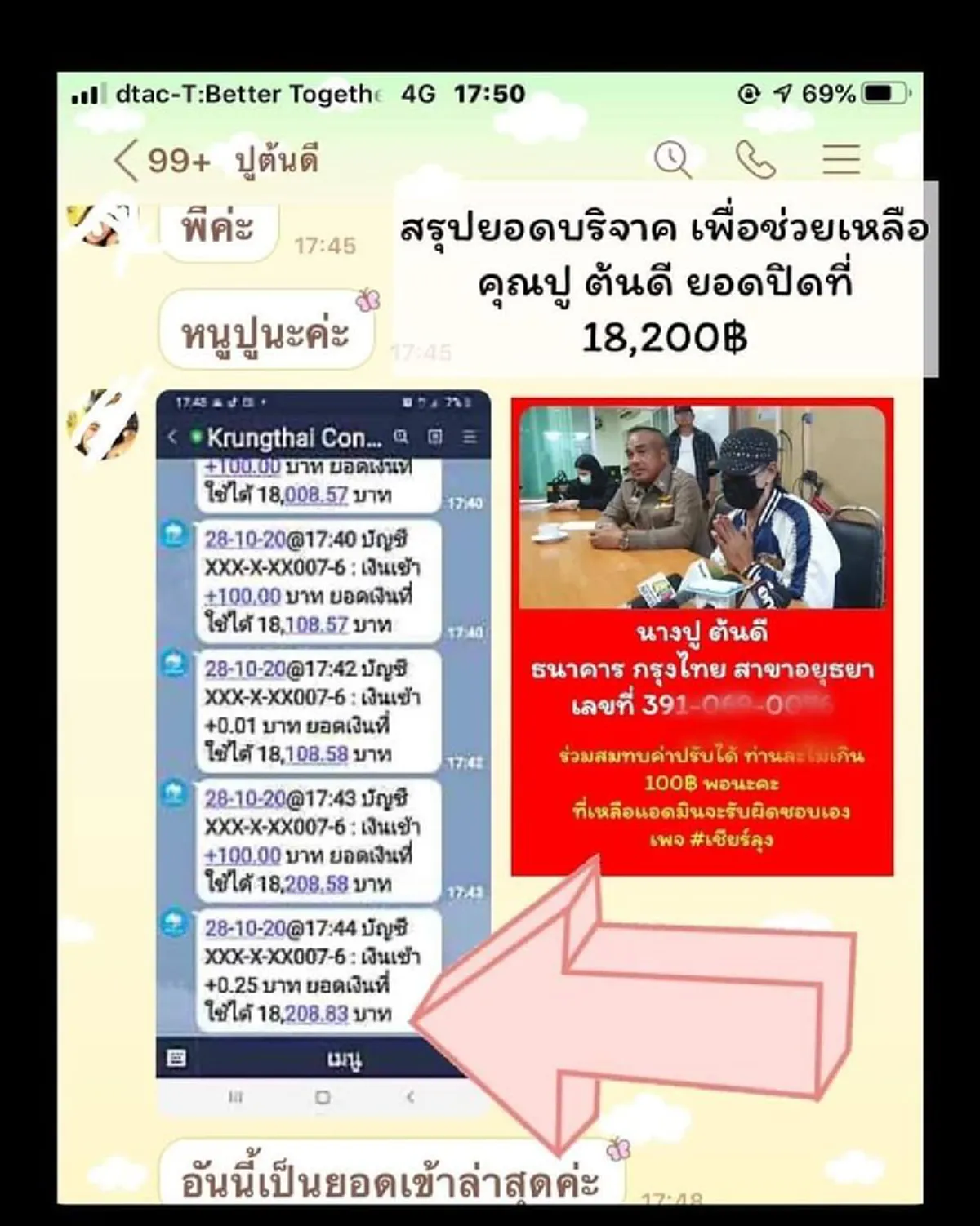 เปิดยอดบริจาค ช่วยป้าตบเด็ก ไม่ยืนเคารพธงชาติ หลังเพจดังระดมทุน ล่าสุดได้กลับบ้านแล้ว