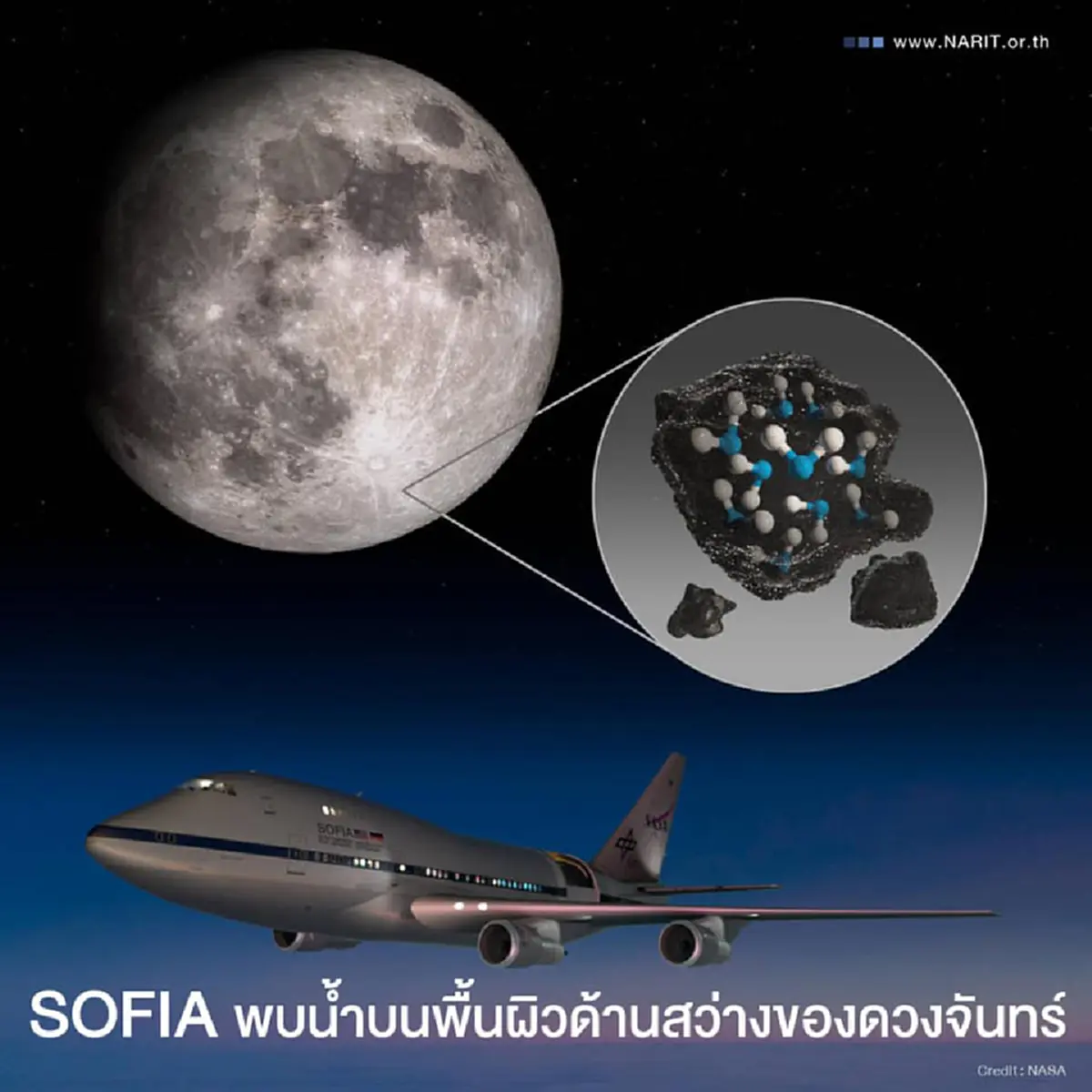 NASA แถลงข่าว ค้นพบน้ำบนพื้นผิวด้านสว่างของดวงจันทร์