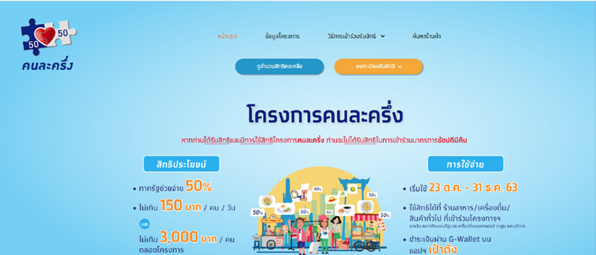 คลังเผยให้รีบใช้จ่ายภายใน 14 วัน เพื่อรักษาสิทธิโครงการคนละครึ่ง