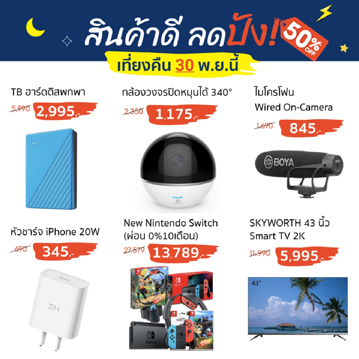 กรมอุตุฯ ประกาศเตือนภัย ฝนตกหนักและคลื่นลมแรงบริเวณภาคใต้ ฉบับที่ 5