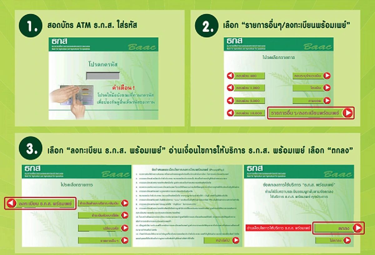 เปิดวิธีสมัคร พร้อมเพย์ ทุกธนาคาร ผูกบัตรประชาชนกับบัญชี เพื่อรับเงินเยียวยาโควิด-19
