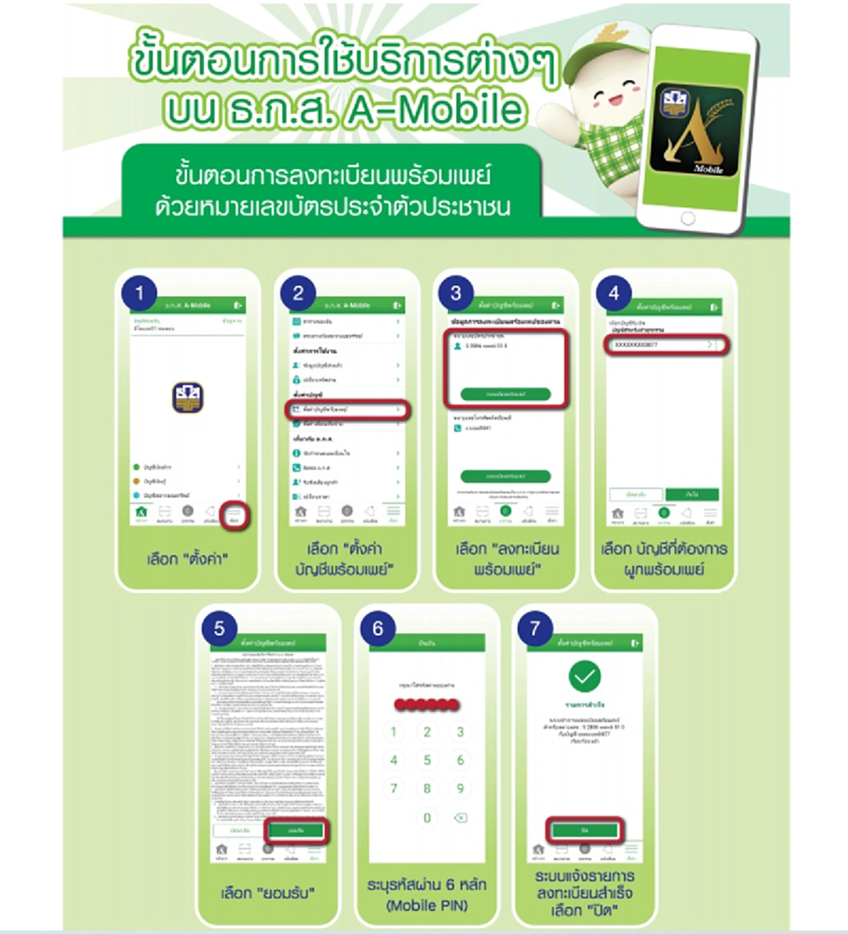 เปิดวิธีสมัคร พร้อมเพย์ ทุกธนาคาร ผูกบัตรประชาชนกับบัญชี เพื่อรับเงินเยียวยาโควิด-19