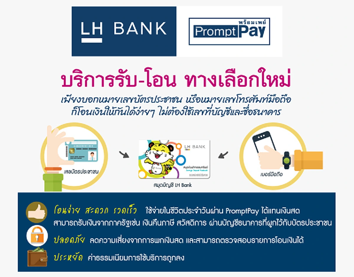 เปิดวิธีสมัคร พร้อมเพย์ ทุกธนาคาร ผูกบัตรประชาชนกับบัญชี เพื่อรับเงินเยียวยาโควิด-19