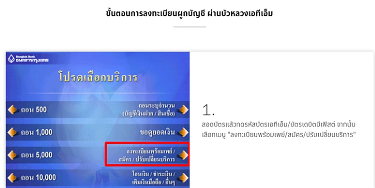 เปิดวิธีสมัคร พร้อมเพย์ ทุกธนาคาร ผูกบัตรประชาชนกับบัญชี เพื่อรับเงินเยียวยาโควิด-19