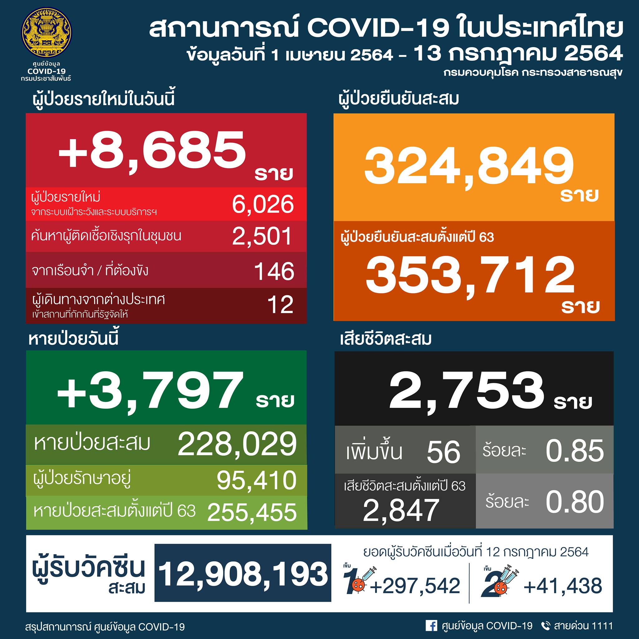 รวมกัน 94+ ภาพพื้นหลัง คลังห้างซุปเปอร์มาร์เก็ต ความละเอียด 2k, 4k