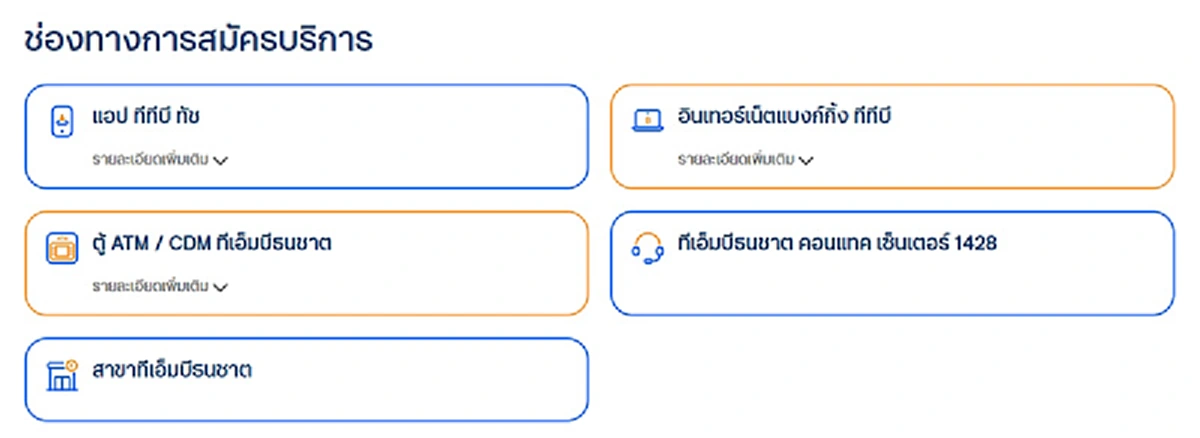 เปิดวิธีสมัคร พร้อมเพย์ ทุกธนาคาร ผูกบัตรประชาชนกับบัญชี เพื่อรับเงินเยียวยาโควิด-19