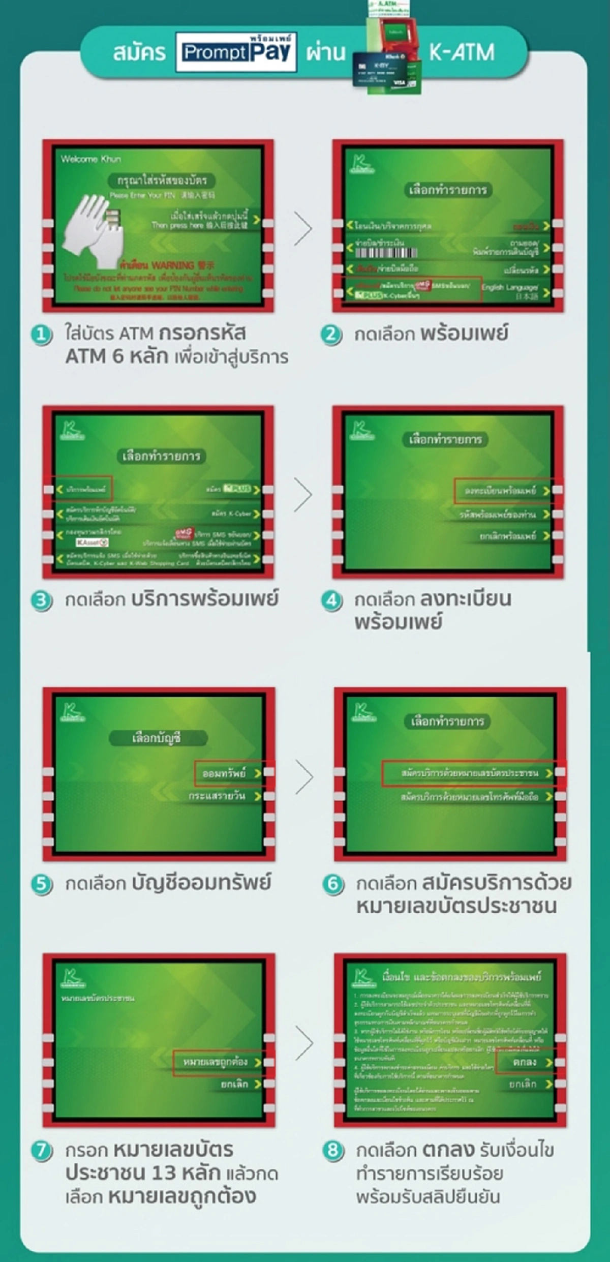 เปิดวิธีสมัคร พร้อมเพย์ ทุกธนาคาร ผูกบัตรประชาชนกับบัญชี เพื่อรับเงินเยียวยาโควิด-19
