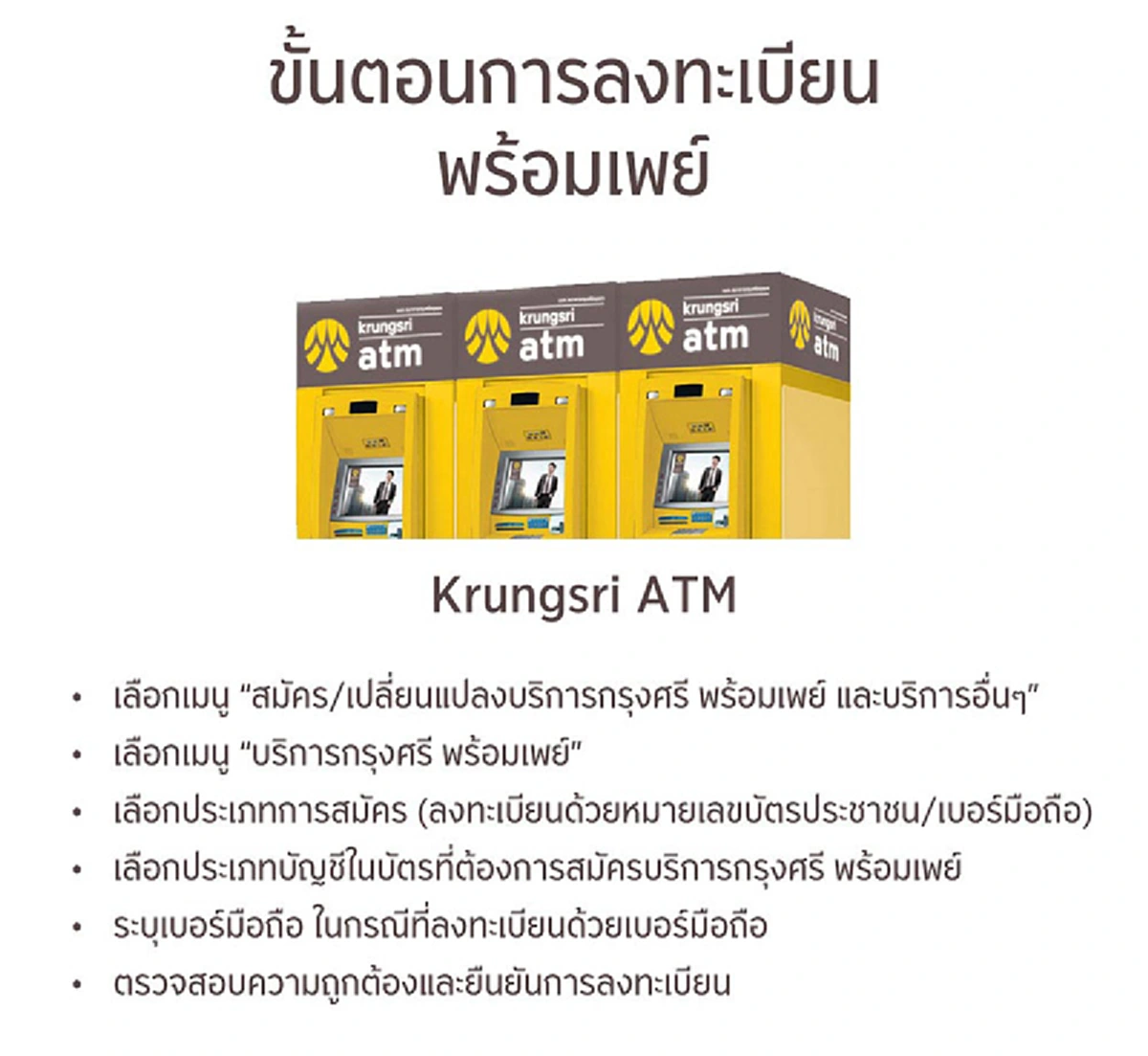 เปิดวิธีสมัคร พร้อมเพย์ ทุกธนาคาร ผูกบัตรประชาชนกับบัญชี เพื่อรับเงินเยียวยาโควิด-19