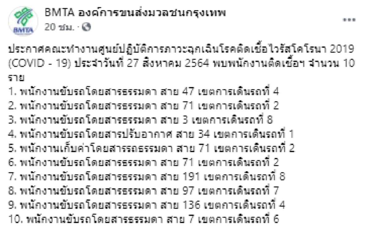 ขสมก. ประกาศพบพนักงานติดเชื้อโควิด-19