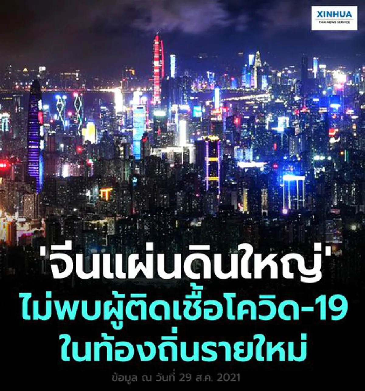 จีนแผ่นดินใหญ่ ไม่พบผู้ติดเชื้อโควิด-19 ในท้องถิ่นรายใหม่เพิ่มเติม