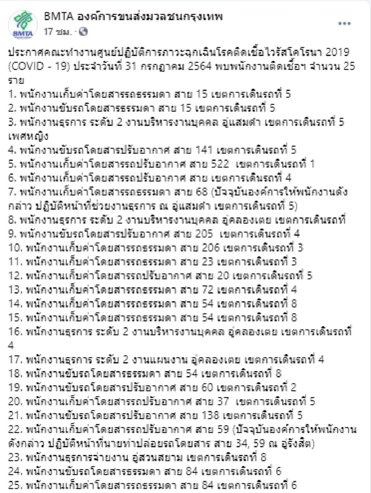 ขสมก.ประกาศ พบพนักงานติดเชื้อโควิด-19