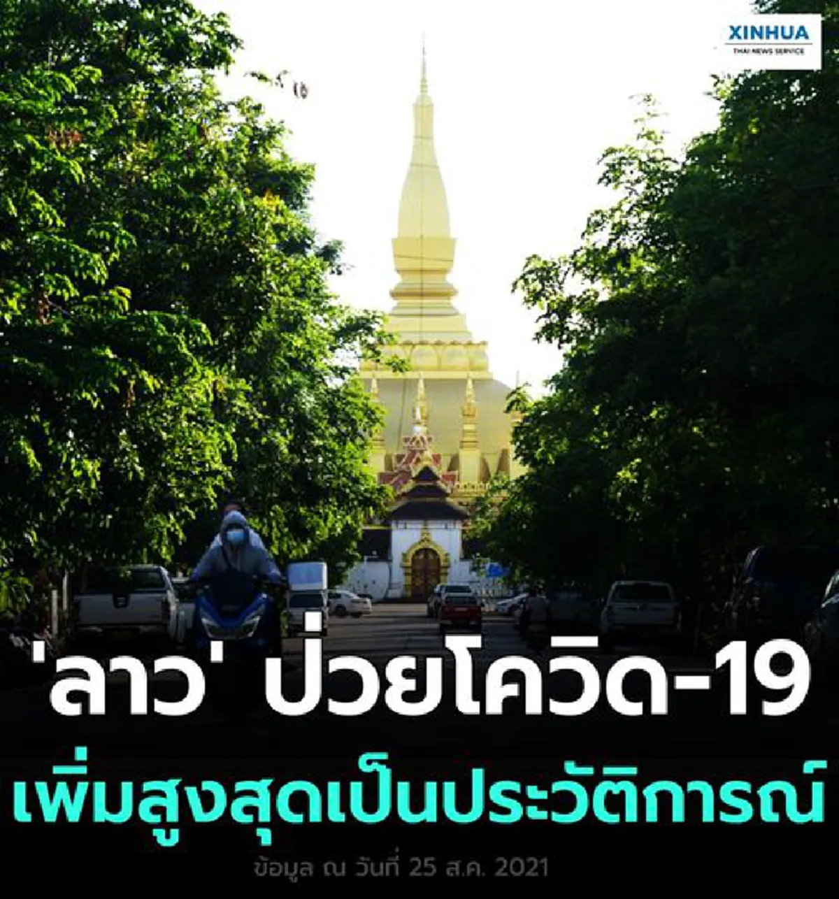 ประเทศลาวพบผู้ป่วยโควิด-19 เพิ่มสูง