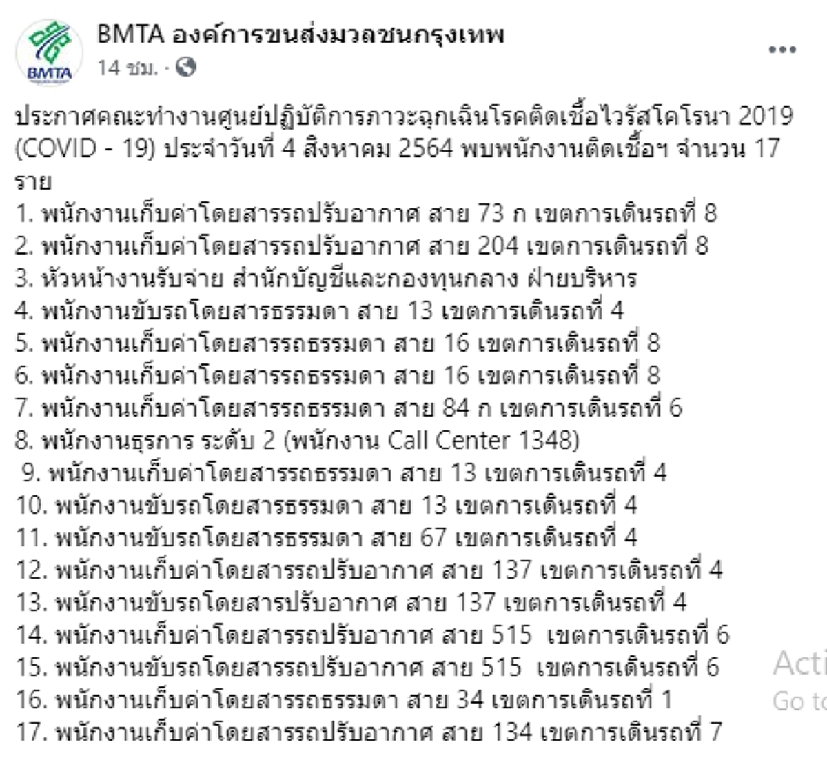 เช็กด่วน ขสมก. ประกาศพบพนักงานติดเชื้อโควิด-19 เพิ่มอีกจำนวน 17 ราย