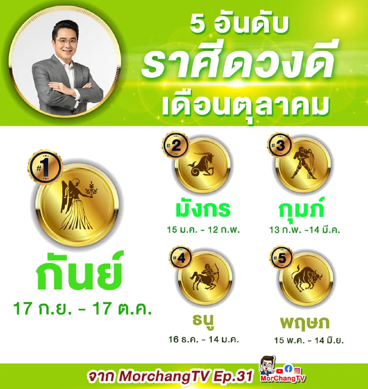 หมอช้าง ทศพร ศรีตุลา เผย 5 ราศี ดวงดีที่สุดในเดือนตุลาคมนี้