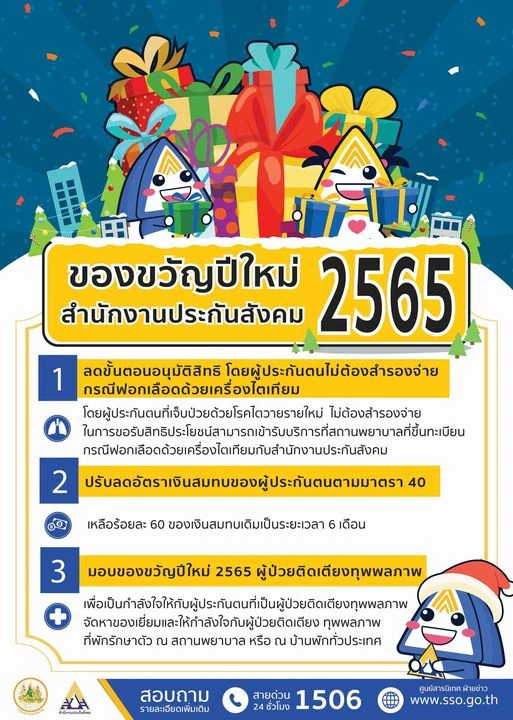 ประกันสังคม มอบของขวัญปีใหม่ 2565 ให้ผู้ประกันตนสร้างความอุ่นใจ มีอะไรบ้าง