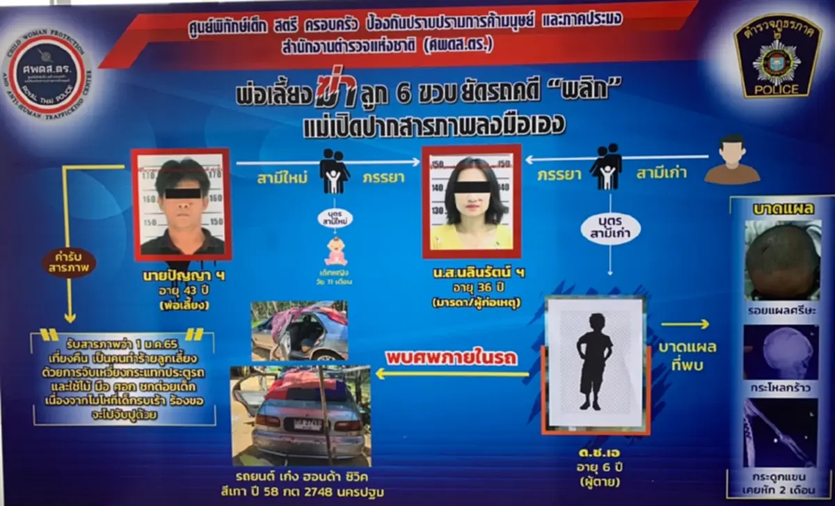 แม่สารภาพแล้ว