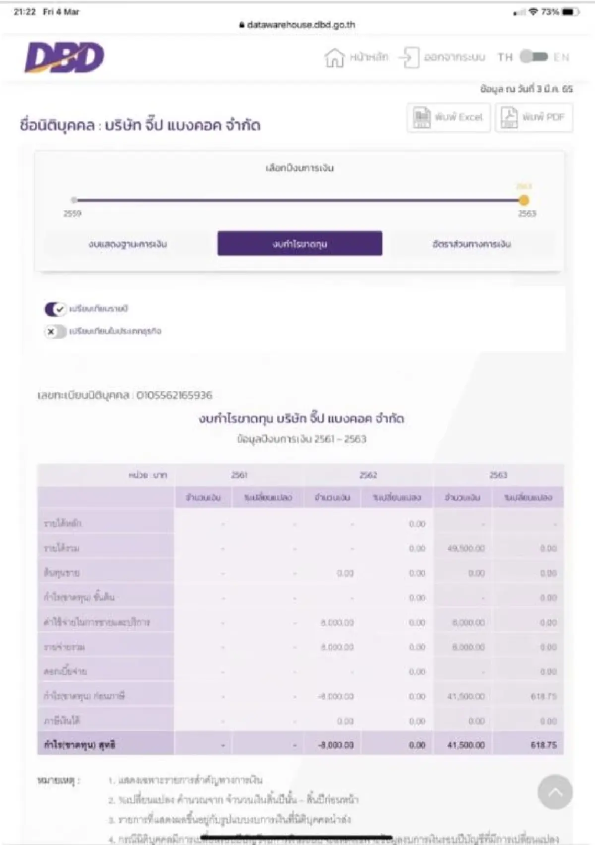 ส่องข้อมูลธุรกิจ &quot;ไฮโซปอ&quot; หลังเตรียมจ่ายก้อนใหญ่ให้แม่แตงโม