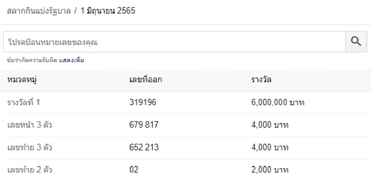 มดดำ ขนลุก เล่าเหตุการณ์ที่ทำให้ถูกหวย 2 ตัวเน้นๆจาก ปู่อือลือ