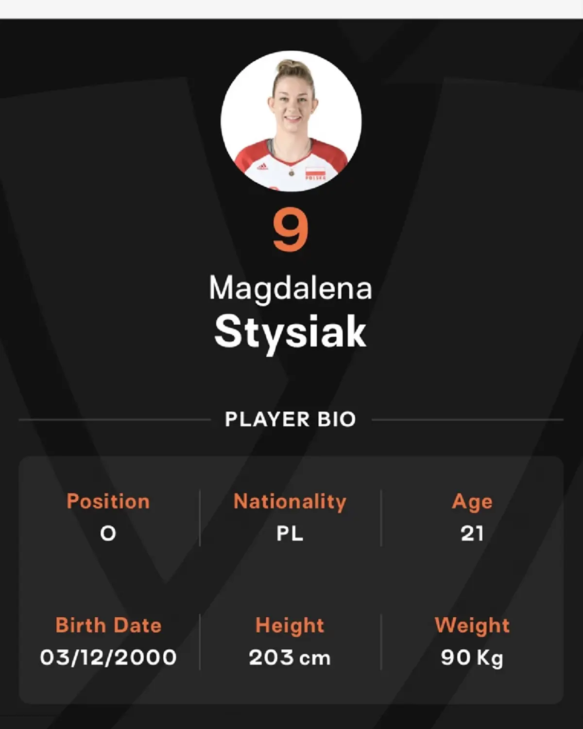 ต้องยอมให้จริงๆ กางสถิติเกมไทยพบโปแลนด์ เห็นส่วนสูงคู่แข่งแล้ว แฟนวอลเลย์บอลอดเห็นใจสาวไทยไม่ได้ 