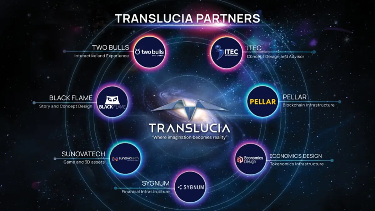 "Translucia" ขยายพันธมิตรบริษัทชั้นนำจากทั่วโลก มุ่งพัฒนาศูนย์รวมเมทาเวิร์ส มูลค่าแสนล้านบาท