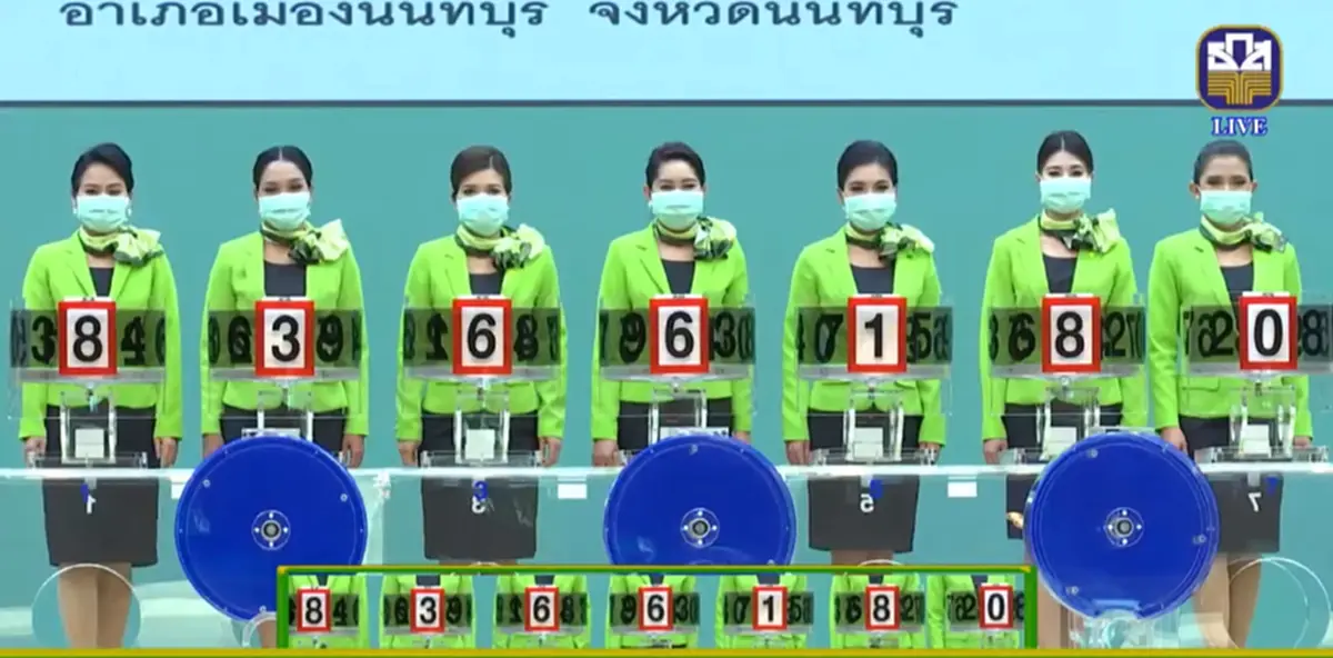 ตรวจหวย ธ.ก.ส. สลากออมทรัพย์ ธ.ก.ส. สลากทวีสิน งวดประจำวันที่ 16 พฤษภาคม 2566