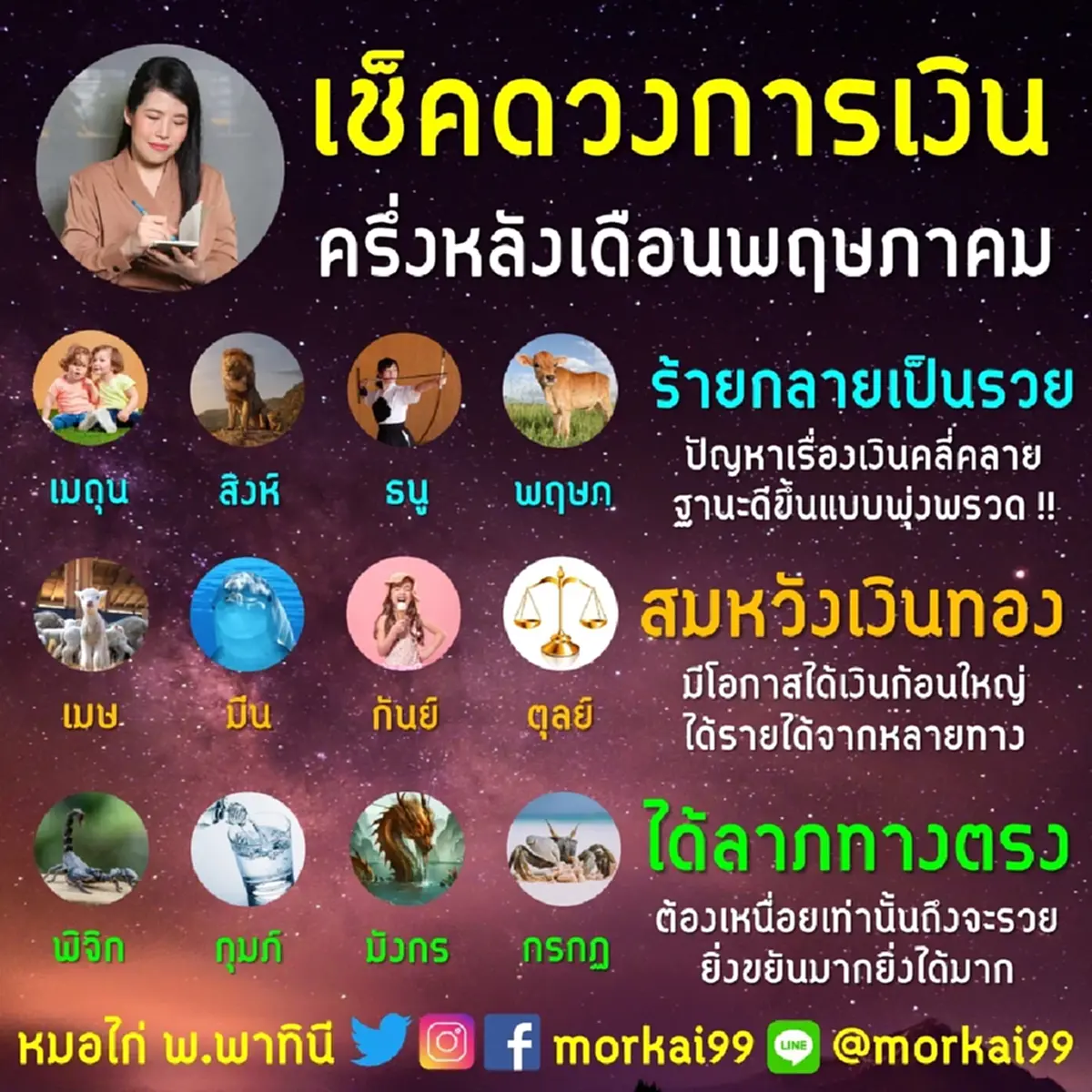 เปิดดวงครึ่งหลังเดือนพฤษภาคม เผยมี 4 ราศี สมหวังด้านเงินทอง