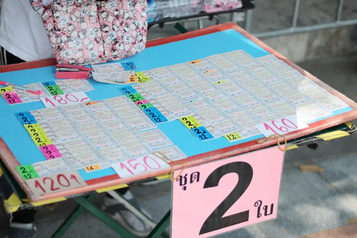 สถิติหวยออกวันเสาร์ ย้อนหลัง 20 ปี แนวทางเลขเด็ด 1/7/66 หวยงวด 1 กรกฎาคม 2566