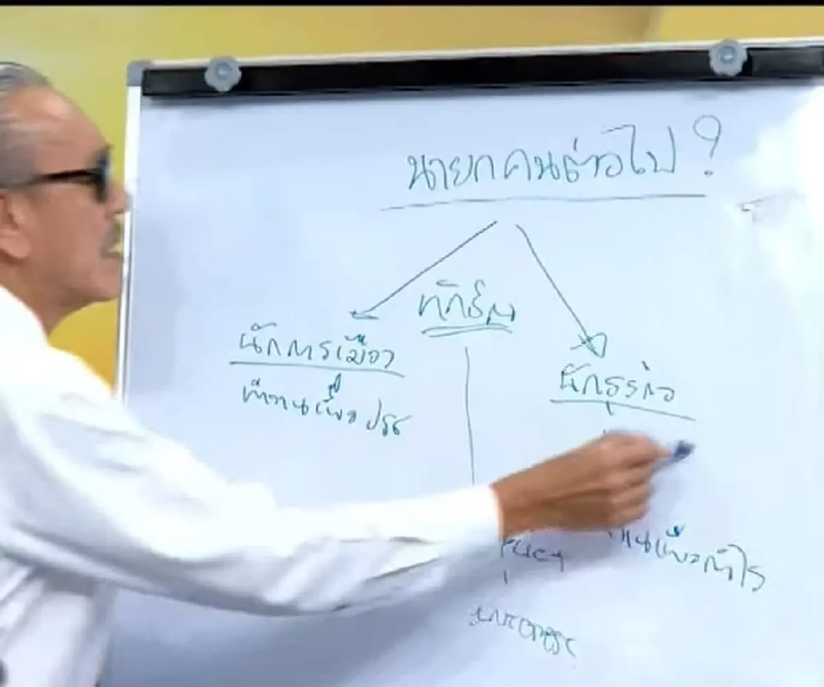 ชูวิทย์ พร้อมแฉธุรกิจเลี่ยงกฎหมาย สกัดคนที่ถูกเสนอชื่อ เป็น นายกฯคนถัดไป