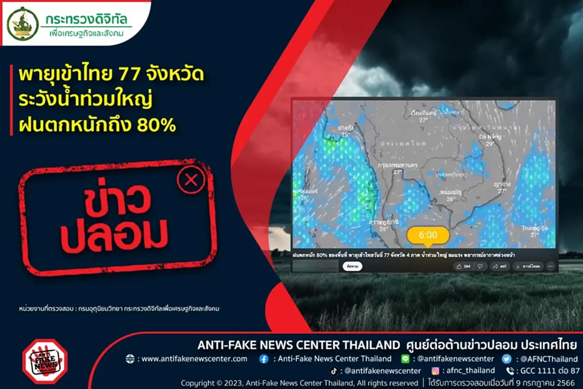 กรมอุตุฯ แจงแล้วหลังแชร์ว่อน พายุเข้าไทย 77 จว. ระวังน้ำท่วมใหญ่ ฝนตกหนัก 80%