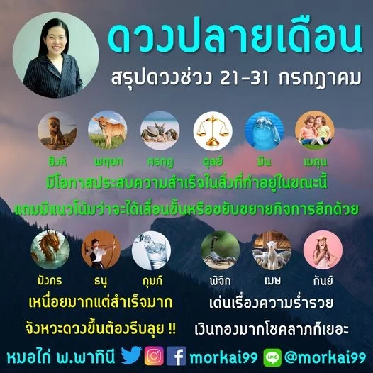 เปิดดวงปลายเดือนกรกฎาคม เผย 3 ราศี เด่นเรื่องความร่ำรวย