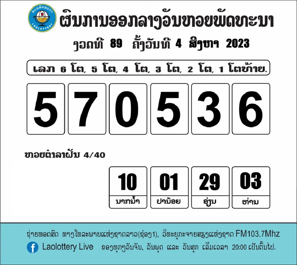 หวยลาววันนี้ 7/8/66 หวยลาวล่าสุด 7 ส.ค.66 หวยลาวย้อนหลัง หวยลาว 6 ตัวย้อนหลัง