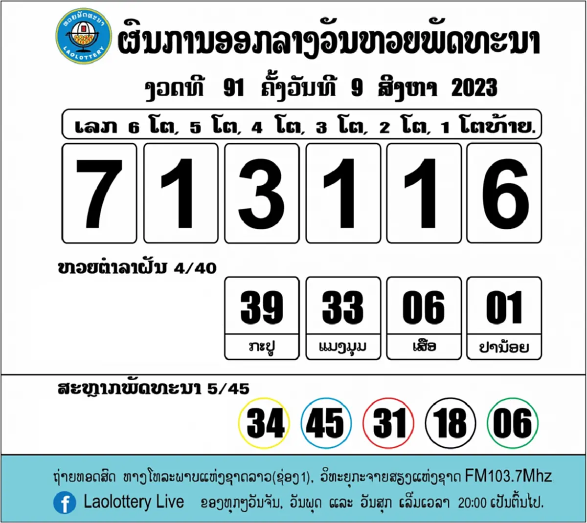 หวยลาววันนี้ 11/8/66 หวยลาวล่าสุด 11 ส ค 66 หวยลาว 6 ตัวย้อนหลัง หวยลาวย้อนหลัง