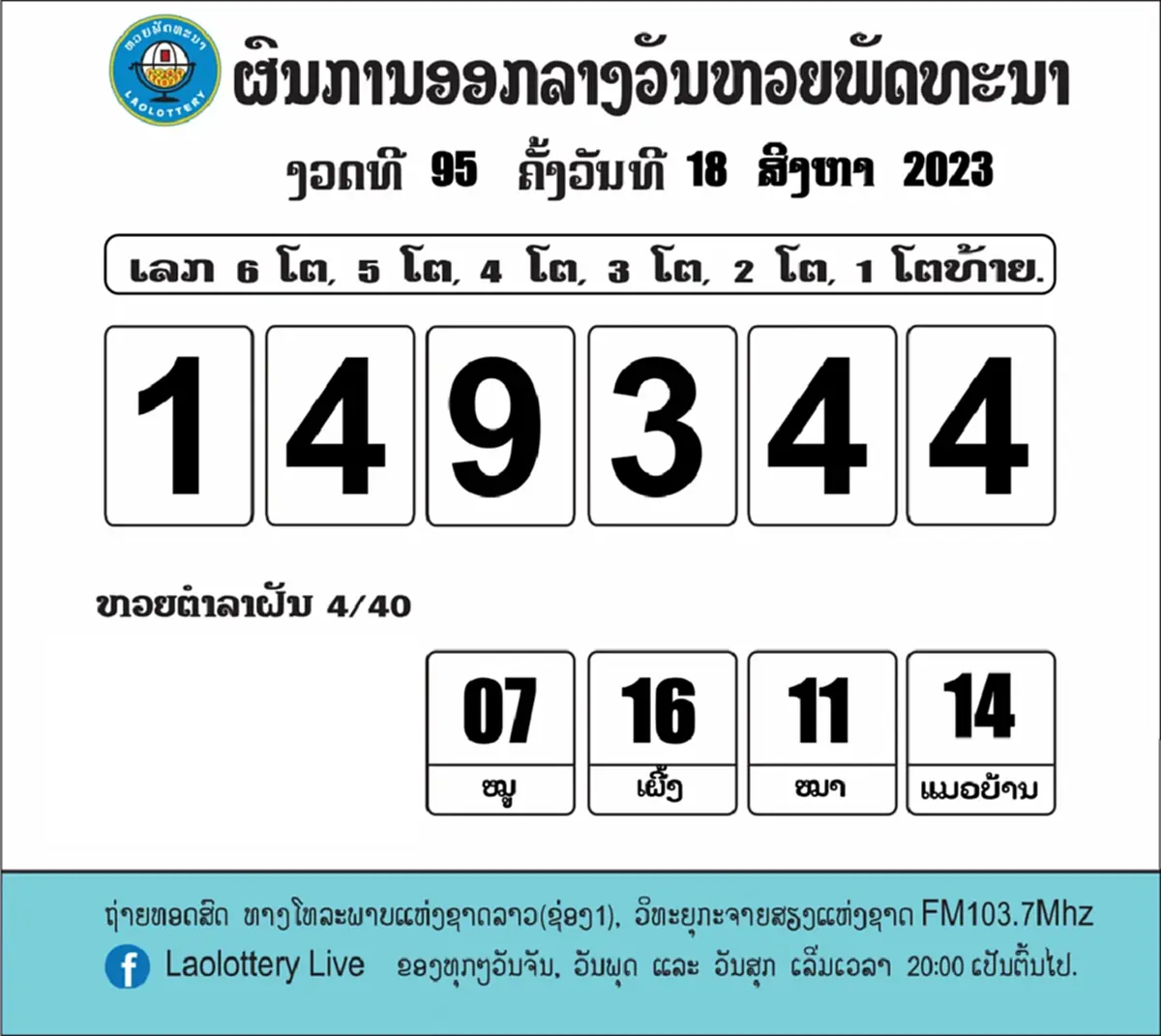 หวยลาววันนี้23/8/66 ผลหวยลาวล่าสุด หวยลาว ย้อน หลัง หวยลาววันจันทร์ 23ส.ค.66