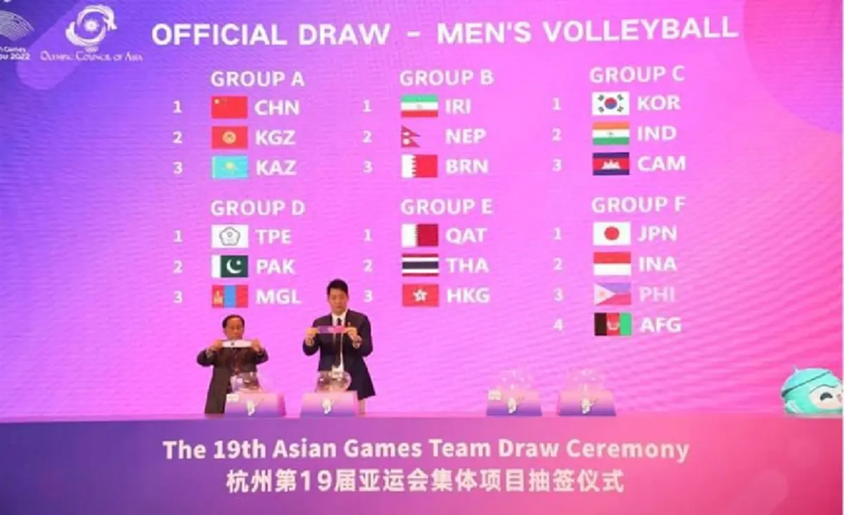 เปิดประวัติ เอเชียนเกมส์ เริ่มมาตั้งแต่สมัยไหน ทีมชาติใดได้เหรียญทองมากที่สุดในประวัติศาสตร์ 