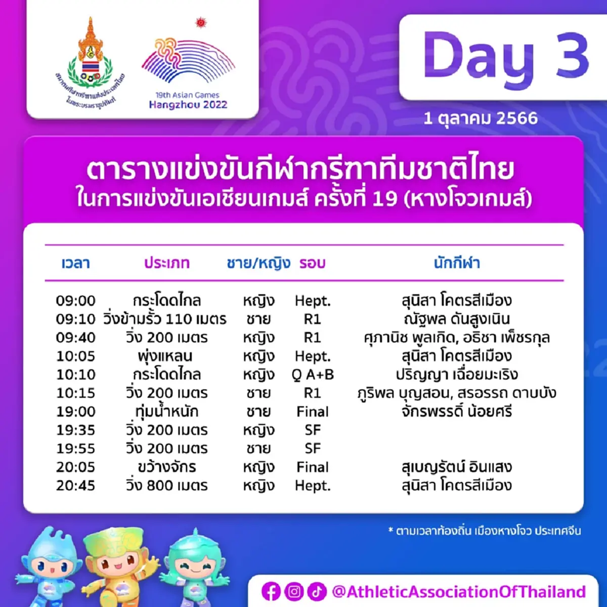 "ถ่ายทอดสดกรีฑาวันนี้" บิว ภูริพล - ต้า สรอรรถ วิ่ง 200 เมตรเอเชียนเกมส์