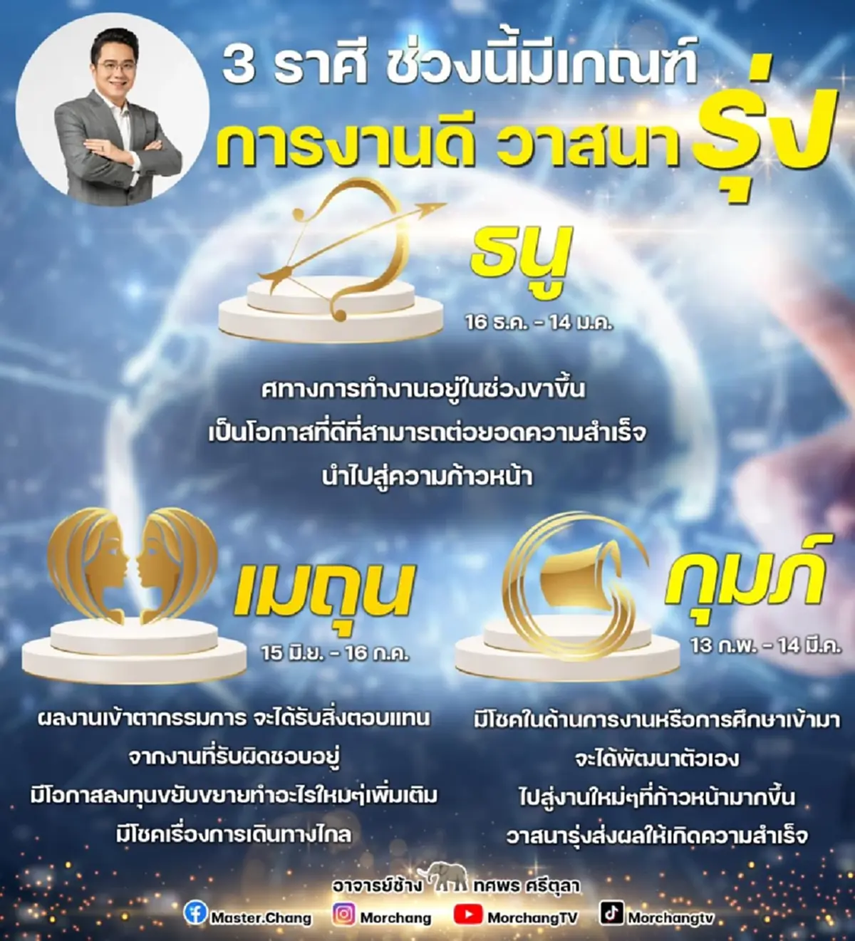 วาสนารุ่ง 3 ราศีเท่านั้น การงานดี ชีวิตอยู่ในช่วงขาขึ้น เกิดความสำเร็จงดงาม