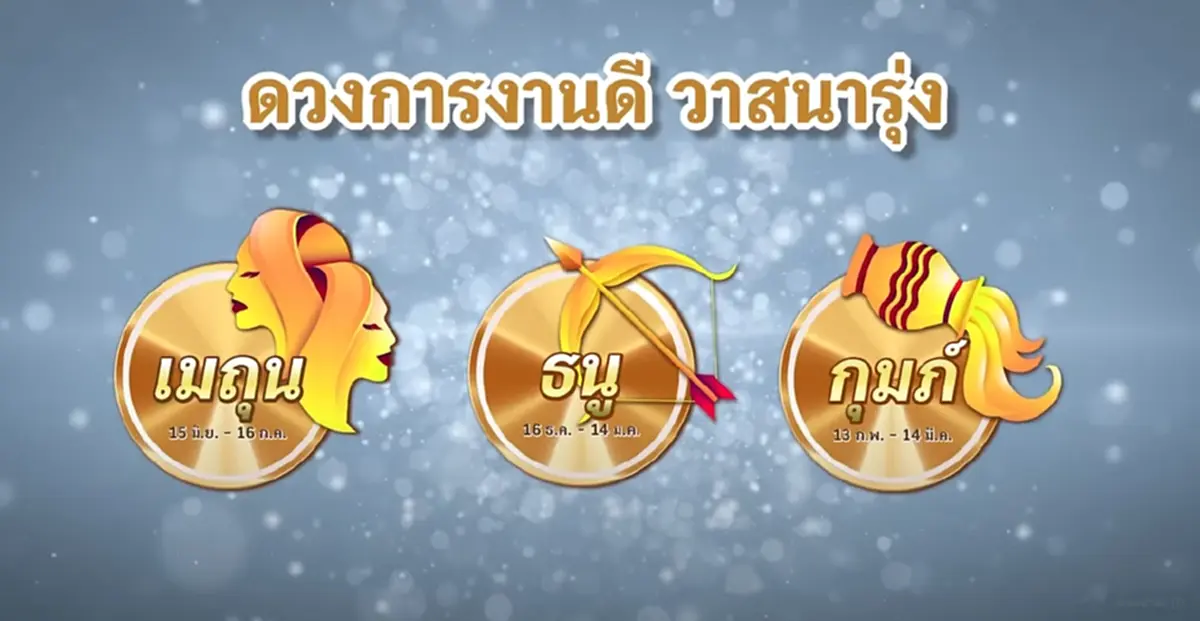 "หมอช้าง" เปิด 12 ราศี หลังดาวราหูย้าย ต.ค. นี้ ใครชีวิตพลิกฟื้น-ใครต้องระวัง